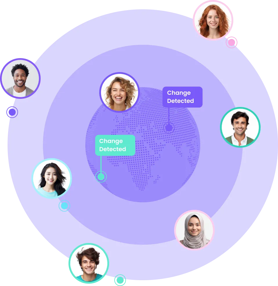 Globe showing Sken.io users around the world
